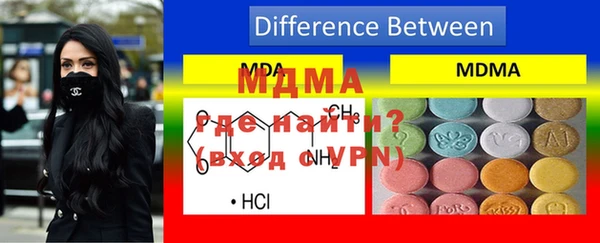 мдпв Новокубанск